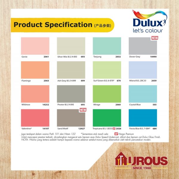 DULUX GLOSS FINISH INTERIOR & EXTERIOR ( 5 LITRE ) - Image 4