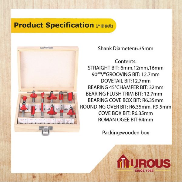 12PCS ROUTER BIT SET 6.35MM (270401) - Image 7