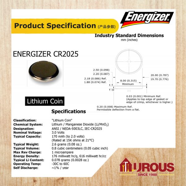 ENERGIZER MAX 3V LITHIUM  BATTERY CR2025 (ECR2025BS2) - Image 3