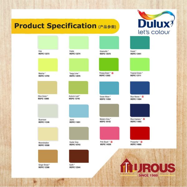 MAXILITE PLUS EMULSION PAINT 7Ltl - Image 3