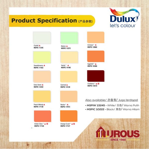 MAXILITE PLUS EMULSION PAINT 7Ltl - Image 4