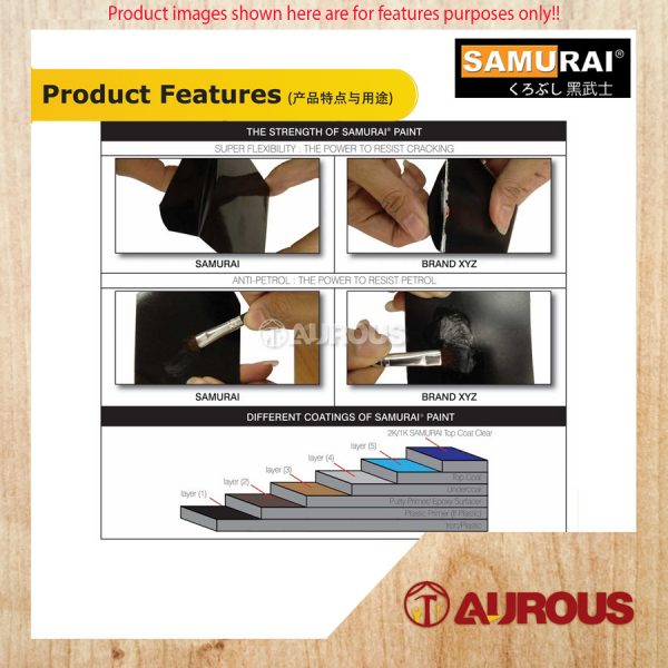 SAMURAI AEROSOL SPRAY PAINT U19 400ML [ANTI RUST PRIMER] - Image 5