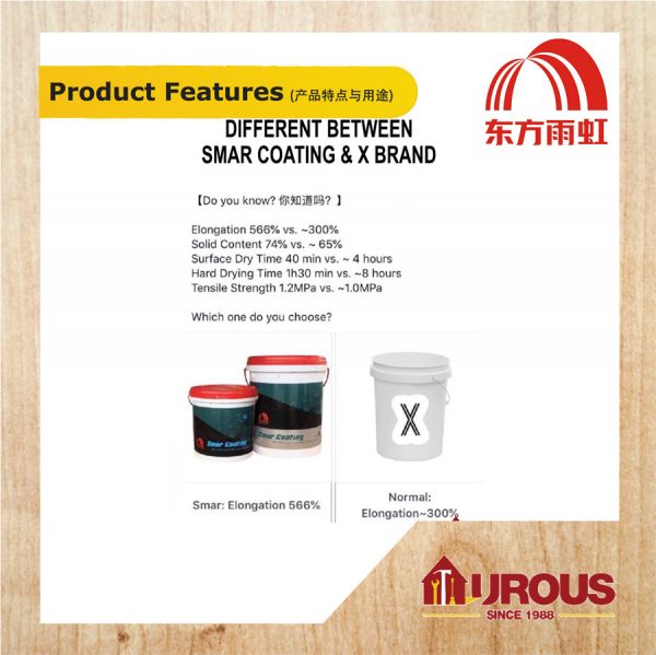 ORIENTAL YUHONG Smar Coating High Elastic Thick Acrylate Waterproof Coating Grey White 1 kg - Image 5