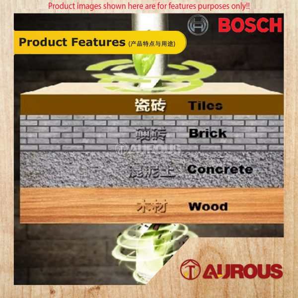 BOSCH MULTIPURPOSE CONCRETE DRILL BIT CYL-3 / CYL-4 - Image 6