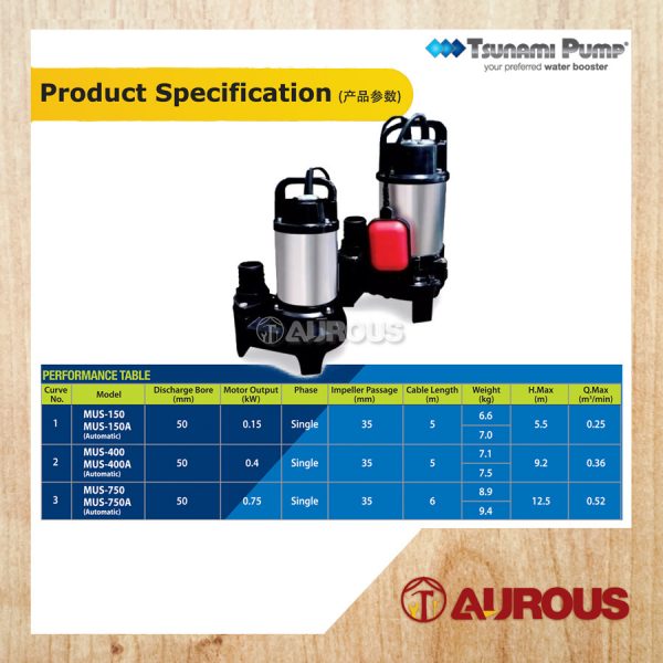 TSUNAMI FANCY CARP SUBMERSIBLE PUMP SERIES - Image 4