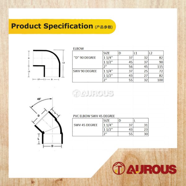 1 1/4'' 32MM PVC FITTING CONNECTOR / PIPE FITTING / PVC FITTING / PENYAMBUNG PAIP - Image 7