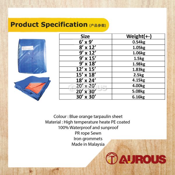 BLUE ORANGE WATER RESISTANT TARPAULIN WATERPROOF CANVAS SHEET ( 18' TO 30') - Image 5