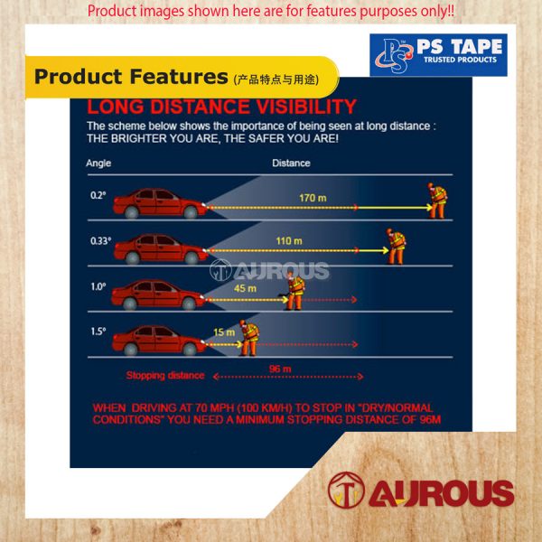 PS TAPE WATERPROOFING HIGH QUALITY REFLECTIVE TAPE (25MM X 1YARD) PSR1 - Image 5