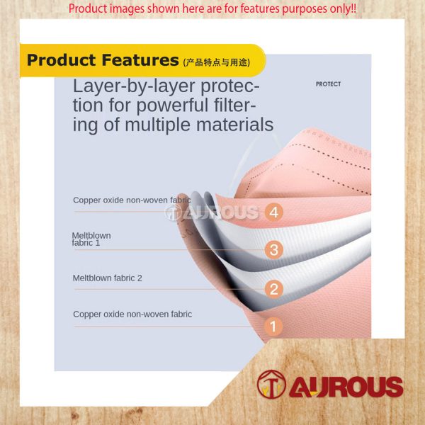 4 PLY HEALTH BOX KF94 ANTI INFLUENZA COPPER OXIDE CONTAINED FILTERING FACE MASK [PINK] (ADULT/CHILDREN) - Image 6