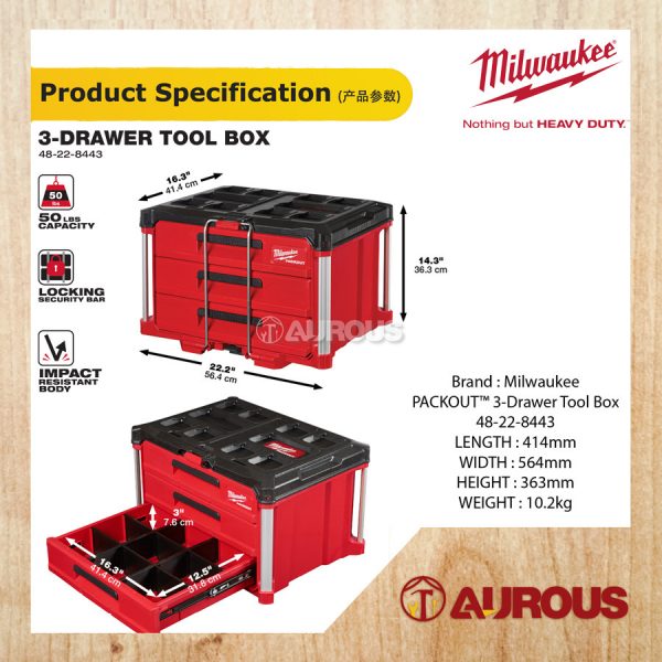 MILWAUKEE PACKOUT 3 DRAWER TOOL BOX IP65 RATE UP TO 50 LBS WEIGHT CAPACITY (48-22-8443) - Image 7