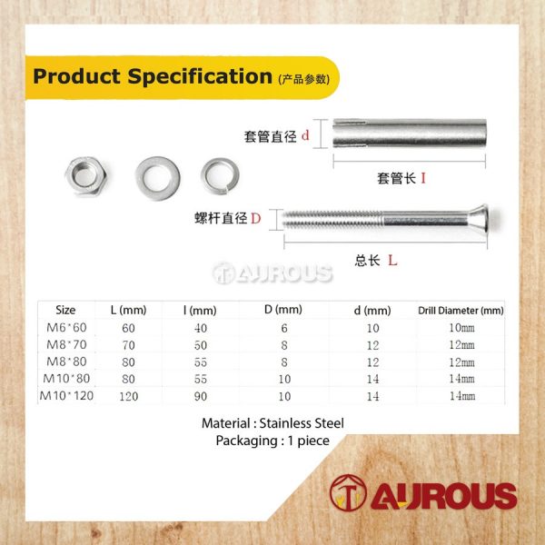 STAINLESS STEEL SLEEVE ANCHOR WALLPLUG M6/M8/M10 (1 PIECE) - Image 5