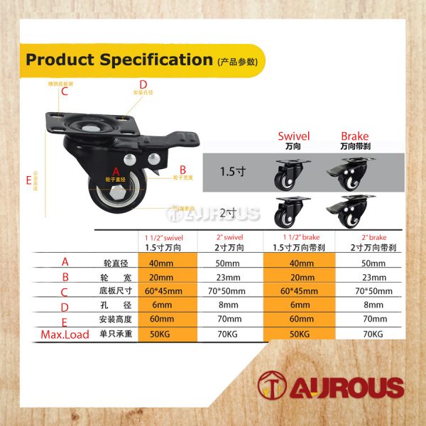 MEDIUM DUTY PU RUBBER CASTER WHEEL FOR TROLLEY FURNITURE RODA PU (1 1/2'' , 2'') (BREAK / SWIVEL) - Image 5