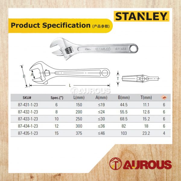 STANLEY CHROME ADJUSTABLE SPANNER (6''/8''/10''/12''/15'') - Image 4
