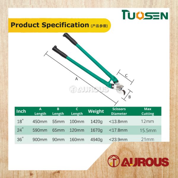 TUOSEN 18'' 24'' 36'' LONG ARM MEDIUM DUTY CABLE CUTTER (15121 / 15138 / 15022) - Image 5