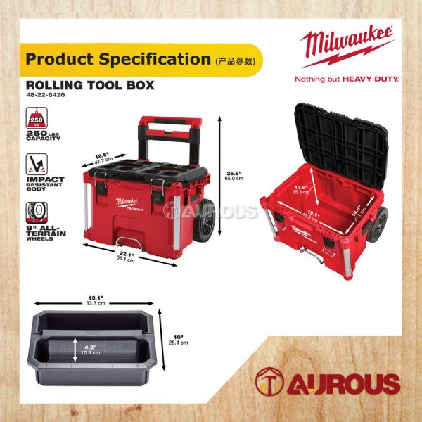 MILWAUKEE PACKOUT 5 PIECES FULL STORAGE SYSTEM (48-22-8435,48-22-8430,48-22-8424,48-22,8425,48-22-8426) - Image 3