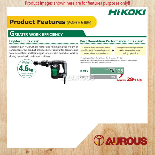HIKOKI AC BRUSHLESS DEMOLITION HAMMER 10 J 1050W (H41SE) - Image 6