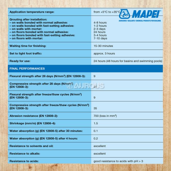 MAPEI ULTRACOLOUR PLUS SUITABLE FOR SWIMING POOL & EXTERIOR AREA HIGH PERFORMANCE ANTI FUNGUS ANTI MOULD GROUNT CEMENT (5KG) - Image 5