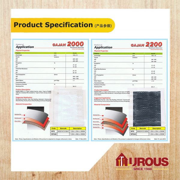 GAJAH WOVEN ALUMINIUM FOIL (SINGLE) 1.25M x 30M 2000#  /  (DOUBLE) 1.25M x 25M 2200# - Image 6