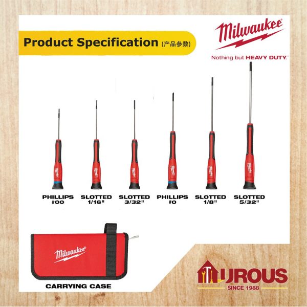 MILWAUKEE 6PCS PRECISION SCREWDRIVER SET WITH CASE 48-22-2606 [BLUE CAP] - Image 6