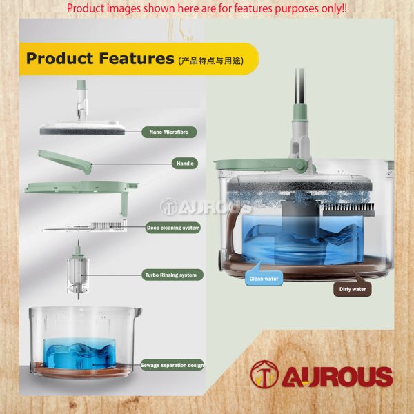 HANDS FREE LAZY DUST MOP SEWAGE SEPARATION CLEAN & DIRTY DESGIN NANO MICROFIBER AUTOMATIC ROTATING SPIN MOP SET WITH BUCKET - Image 6