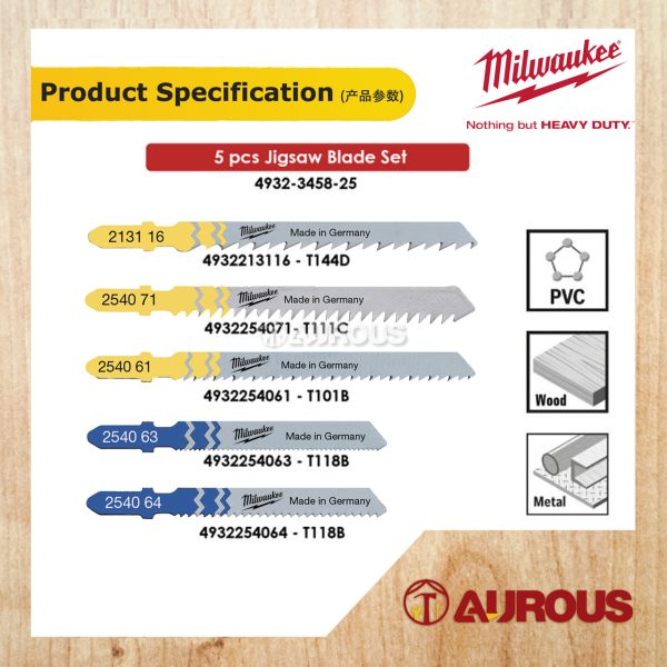 MILWAUKEE JIGSAW BLADES SET (5PCS) 4932-3458-25 - Image 4