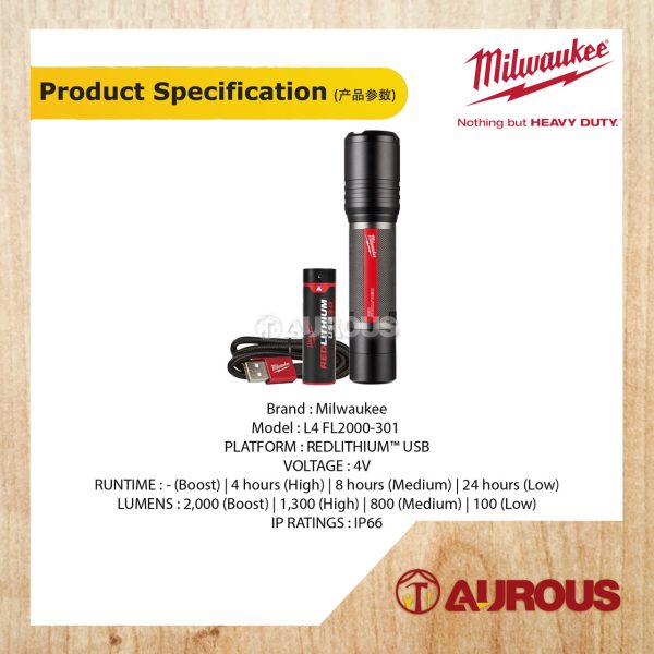 MILWAUKEE L4 B3 USB RECHARGEABLE SLIDE FOCUS FLASHLIGHT L4 FL2000-301 - Image 6