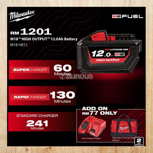 MILWAUKEE HIGH OUTPUT LITHIUM ION BATTERY M18 HB12 12.0Ah