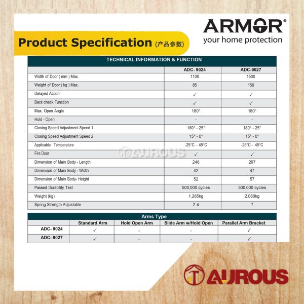 ARMOR DOOR CLOSER BACK CHECK & DELAY ACTION ADC-9024/9027 (BACK CHECK FUNCTION , FIRE RATED) - Image 7