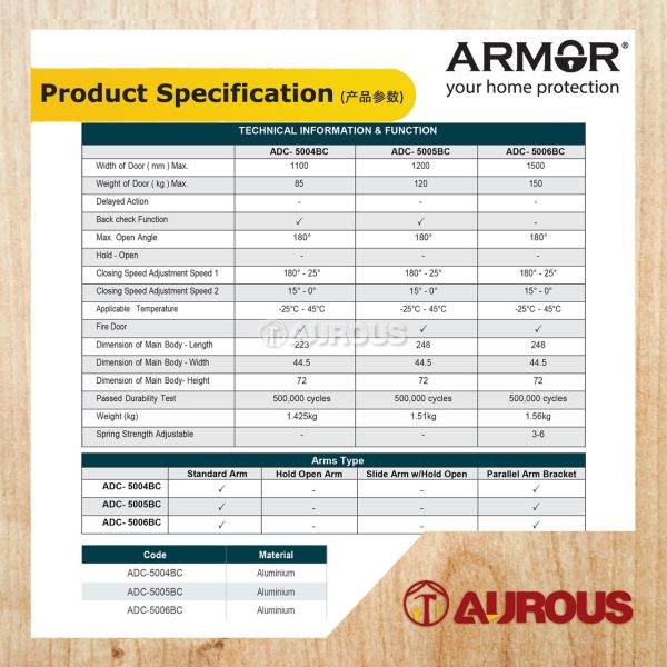ARMOR HEAVY DUTY DOOR CLOSER BACK CHECK ADC-5004BC /5005BC /5006BC (BACK CHECK FUNCTION + FIRE RATED) - Image 5