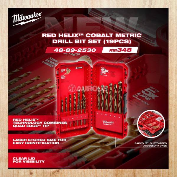 MILWAUKEE SHOCKWAVE RED HELIX COBALT METRIC DRILL BIT SET (19PCS) 48-89-2530