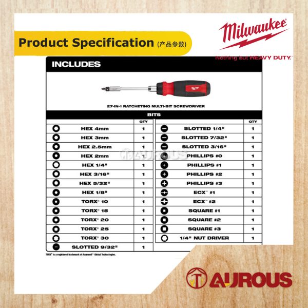 MILWAUKEE 27 IN 1 RACHETING MULTI-BIT SCREWDRIVER (48-22-2904) - Image 6