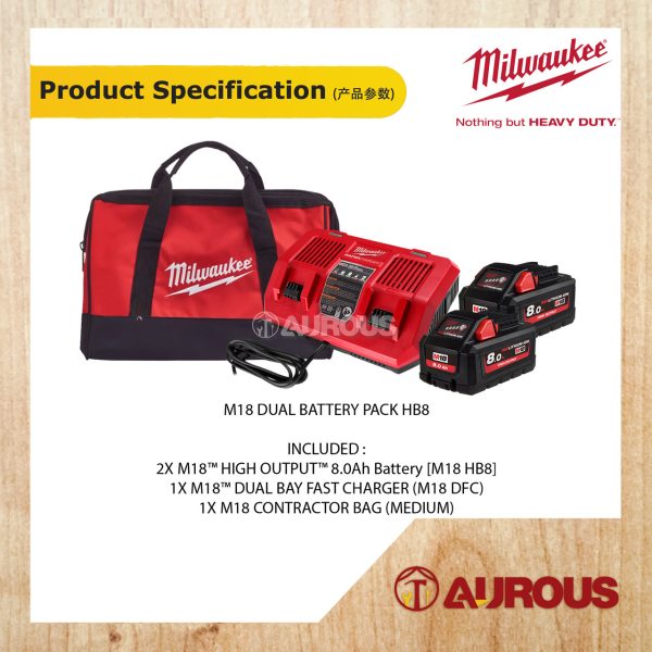 MILWAUKEE M18™ HIGH OUTPUT™ 8.0Ah REDLITHIUM™-ION DUAL BATTERY PACK HB8 - Image 5