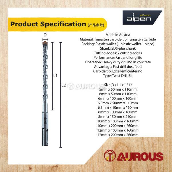 ALPEN MAYKESTAG F4 FORTE SDS PLUS HAMMER DRILL BIT - Image 5