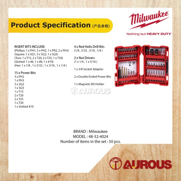 MILWAUKEE 40PCS/50PCS SHOCKWAVE IMPACT DUTY DRILL & DRIVER SET ACCESSORIES SET (4932-4920-04 / 48-32-4024) - Image 5