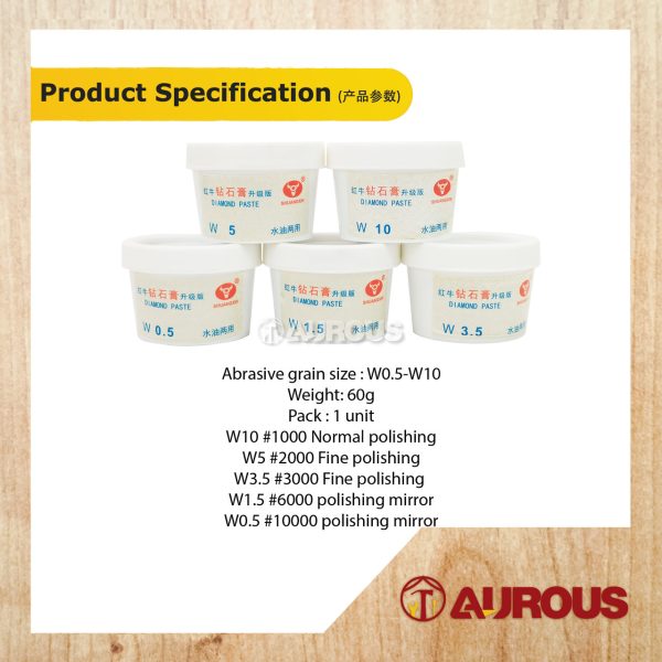 DIAMOND GLASS METAL STONE ABRASIVE POLISHING LAPPING PASTE COMPOUND 60G (W0.5-W10) - Image 3