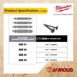 MILWAUKEE M2 STEEL SCREW EXTRACTOR 4 PCS SET (SIZES #1, #2, #3, #4) 49-57-9001 - Image 4