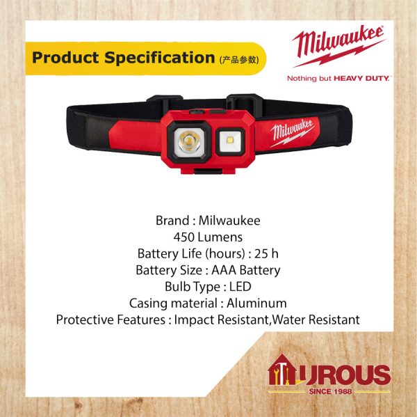 MILWAUKEE ALKALINE LED SPOT FLOOD HEADLAMP HL-SF 450 LUMEN - Image 4