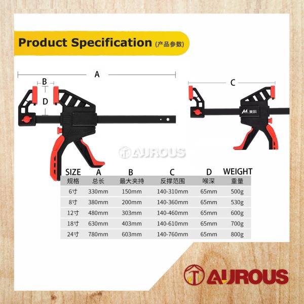 HEAVY DUTY PVC QUICK RELEASE F CLAMP FOR WOOD WORKING BAR DIY HANDGRIP (6''/8''/12''/18''/24'') - Image 5