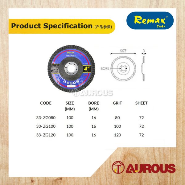 REMAX 4''/100MM SANDPAPER FLAP DISC SANDING WHEEL (1 PIECE) - Image 4