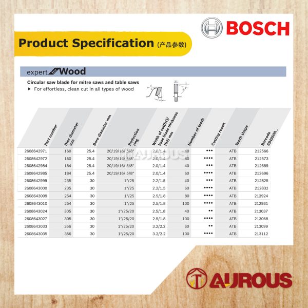 BOSCH EXPERT CIRCULAR SAW BLADE FOR WOOD (SIZE : 6'' - 14'') - 1 UNIT - Image 5