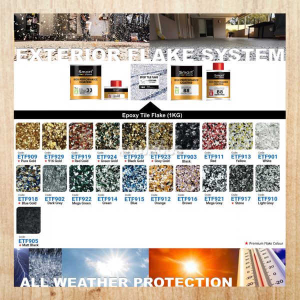 SMART EPOXY HIGH PERFORMANCE COATING EXTERIOR FLAKES COMPLETE SET (PRIMER BLACK 03 + TOPCOAT + FLAKE + ANTI-SLIP POLYMER) - Image 2