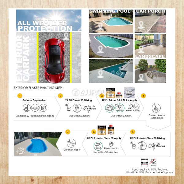 SMART EPOXY HIGH PERFORMANCE COATING 2K PU (POLYUREATHANE) FLAKE PRIMER 33 + HARDENER A+B 1 LITRE - Image 7
