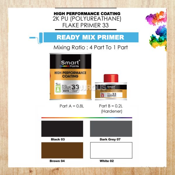 SMART EPOXY HIGH PERFORMANCE COATING 2K PU (POLYUREATHANE) FLAKE PRIMER 33 + HARDENER A+B 1 LITRE - Image 2