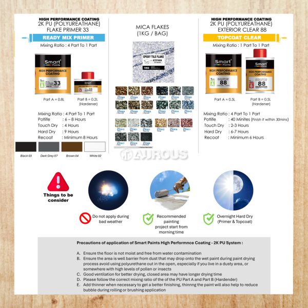 SMART EPOXY HIGH PERFORMANCE COATING 2K PU (POLYUREATHANE) FLAKE PRIMER 33 + HARDENER A+B 1 LITRE - Image 6