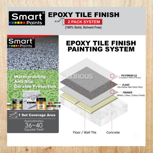 SMART EPOXY TILE FINISH COMPLETE SET (PRIMER ETP BROWN 04 + 2K PU 22 + FLAKE + ANTI-SLIP POLYMER) - Image 5