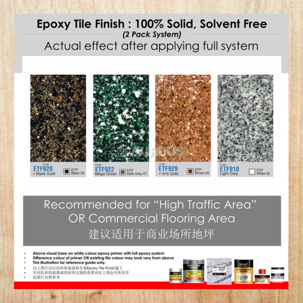 SMART EPOXY TILE FINISH COMPLETE SET (PRIMER ETP BLACK 03 + 2K PU 22 + FLAKE + ANTI-SLIP POLYMER) - Image 4