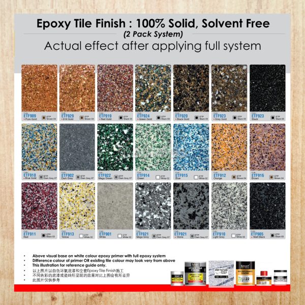 SMART EPOXY TILE FINISH COMPLETE SET (PRIMER ETP DARK GREY 07 + 2K PU 22 + FLAKE + ANTI-SLIP POLYMER) - Image 3