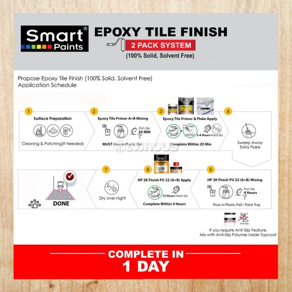 SMART EPOXY TILE FINISH COMPLETE SET (PRIMER ETP BLACK 03 + 2K PU 22 + FLAKE + ANTI-SLIP POLYMER) - Image 7