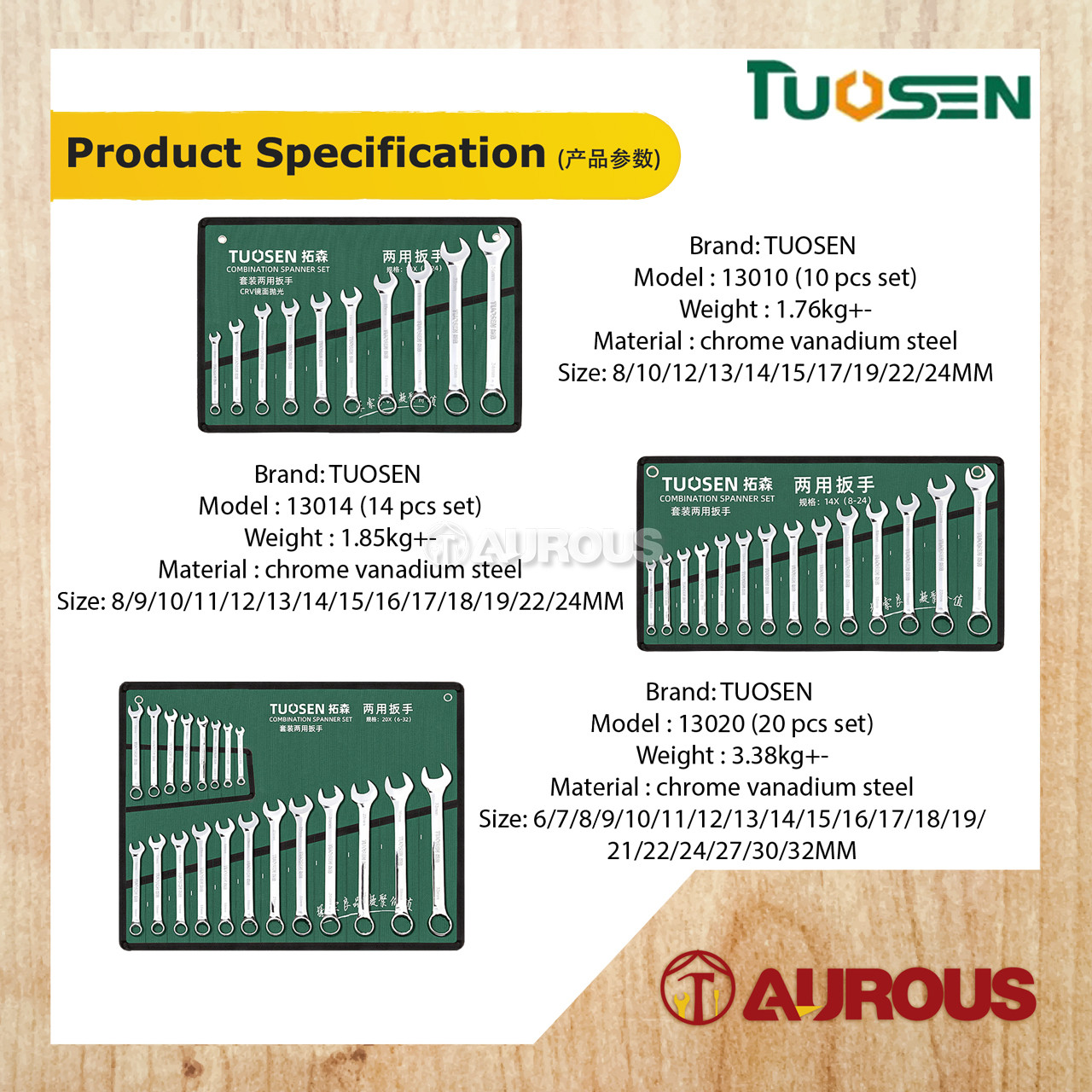 TUOSEN COMMON RING COMBINATION SPANNER SET (13010 / 13014 / 13020) - Image 7