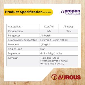PROPAN COATING DIRECT TO METAL SENGKOTE DTM CAT SENG & GALVANIS TANPA PRIMER (1KG / 4KG) - Image 8